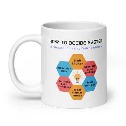 How To Decide Faster Glossy Mug