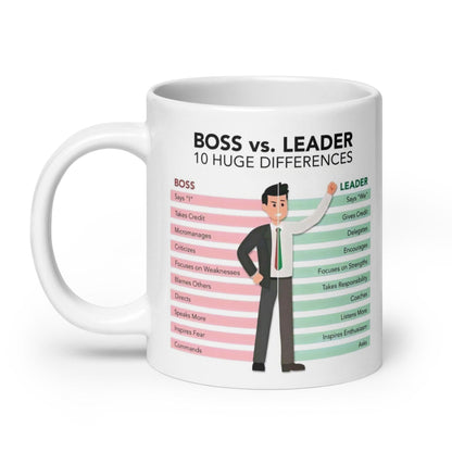 This Is Boss Vs Leader Mug