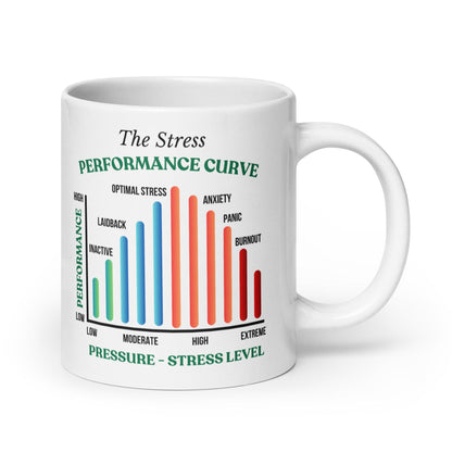 Customizable Glossy Ceramic Mug