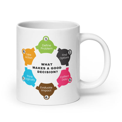Decision Making Process Ceramic Mug