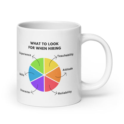 Essential Hiring Qualities Ceramic Mug