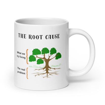 Root Cause Analysis Inspirational Ceramic Printed Mug