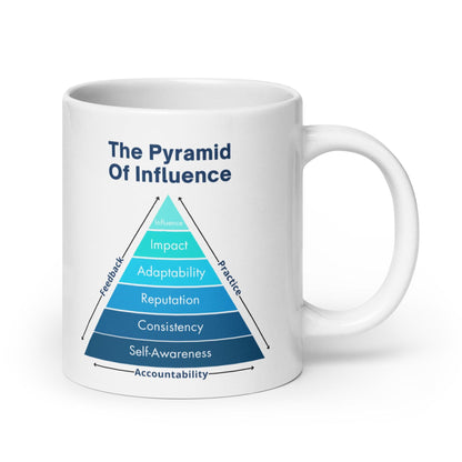 Leadership Essentials Pyramid Ceramic Mug