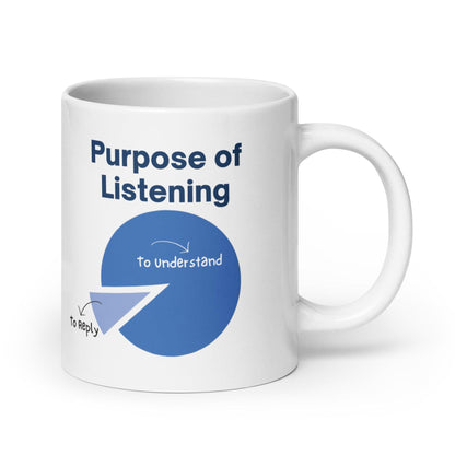 Effective Communication Ceramic Printed Mug
