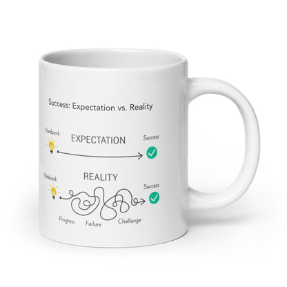 Success Expectation Vs Reality Ceramic Mug