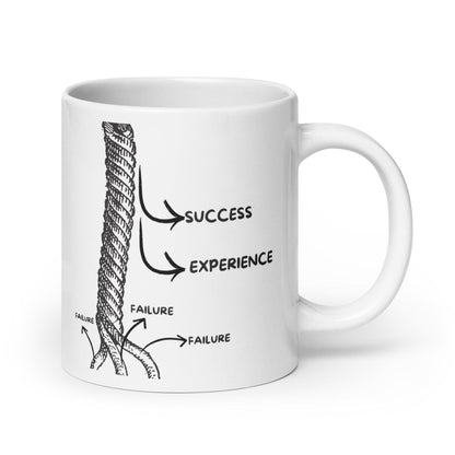 Failure Experience Success Glossy Printed Mug