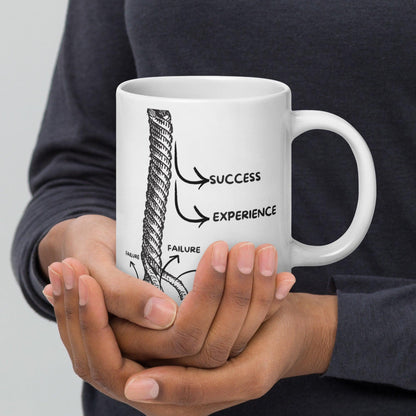 Failure Experience Success Glossy Printed Mug