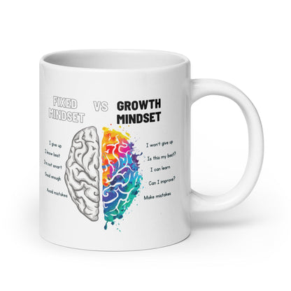 Fixed Mindset Vs Growth Mindset Glossy Printed Mug