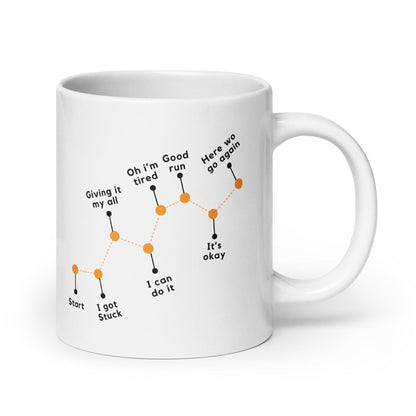 Growth Isnt A Straight Line Printed Mug - Inspire Cups