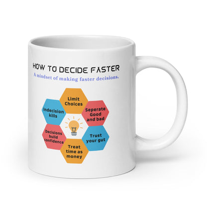 How To Decide Faster Glossy Mug