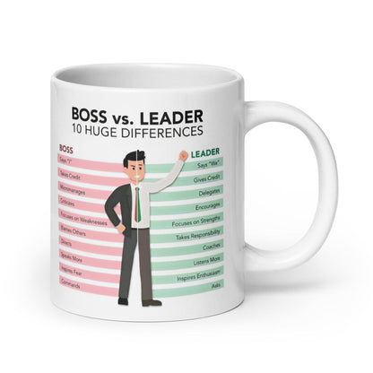 This Is Boss Vs Leader Mug